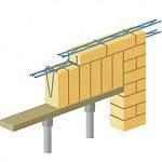 ПЕРЕМЫЧКИ АНКЕРА ЗАХВАТЫ